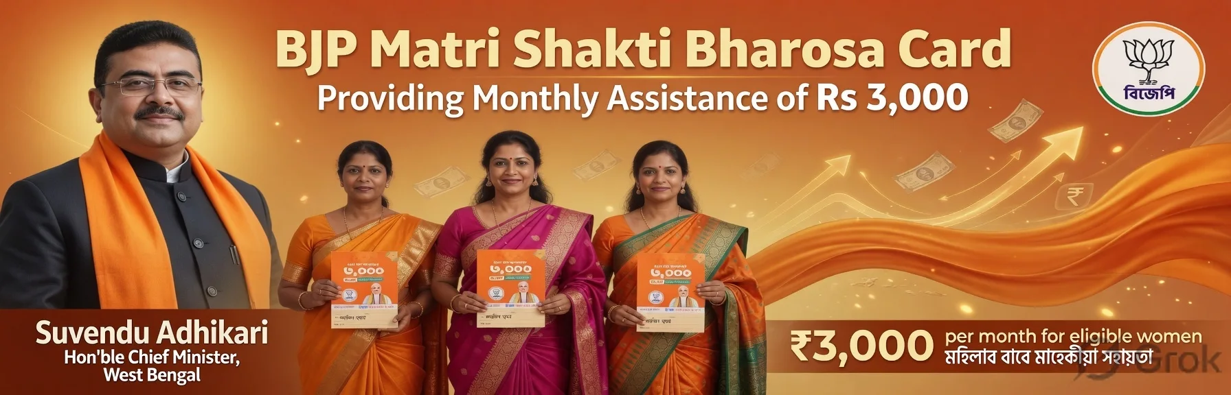 Matri Shakti Bharosa Card | annapurna bhandar form online apply